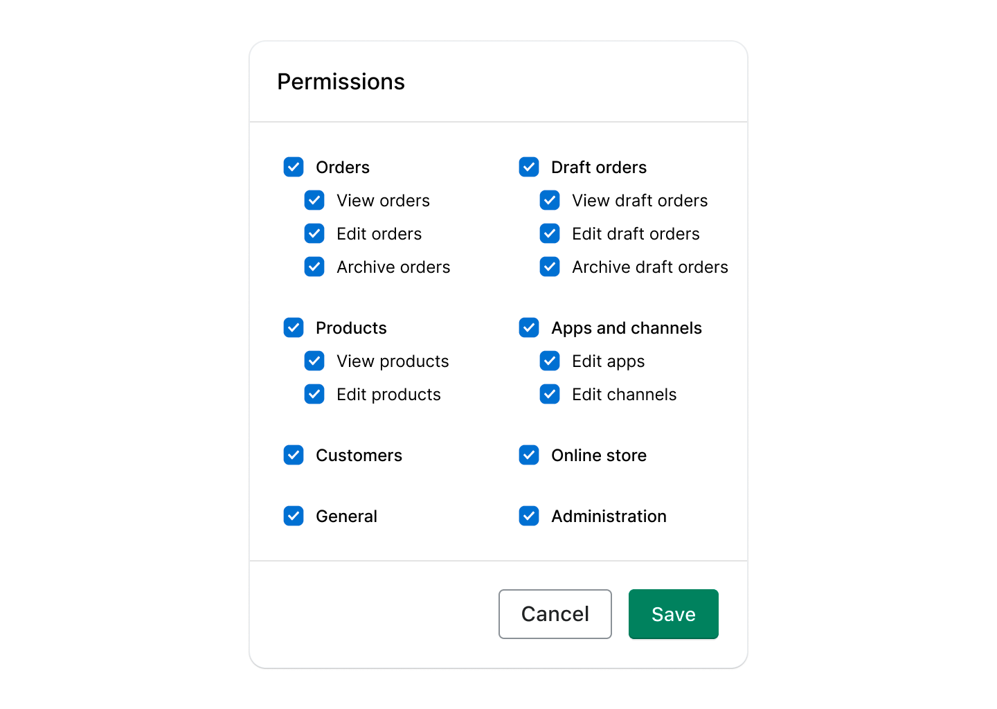 Existing permissions in Shopify